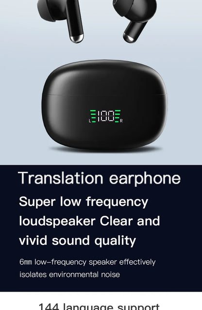 2024 NEW Translation Headphones