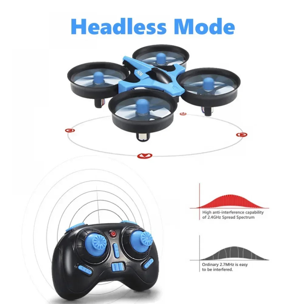 Mini Drone 4ch 6-Axis Headless Mode Helicopter 360° Flip Remote For Kids