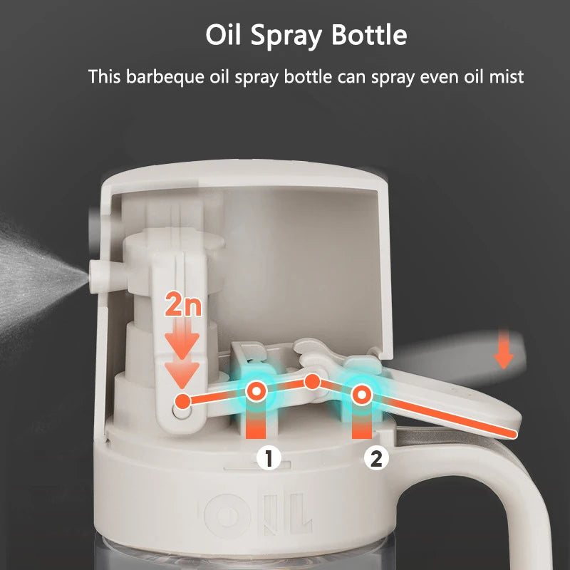 Mist & Drizzle: 250ml Glass Oil Sprayer for Healthy Cooking