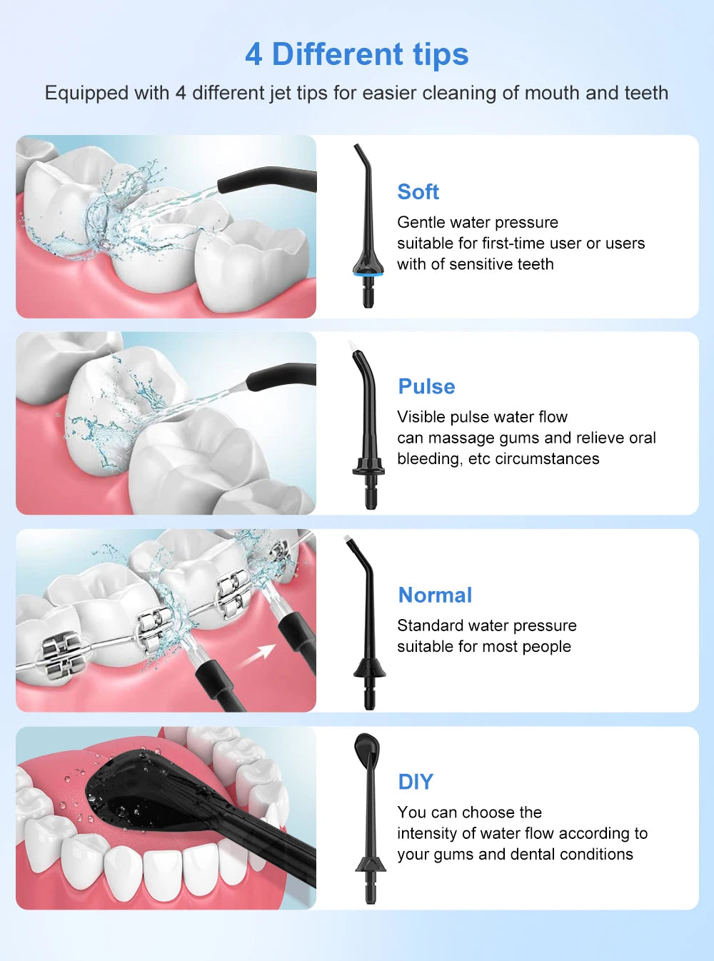 Oral Irrigator Dental Water Flosser